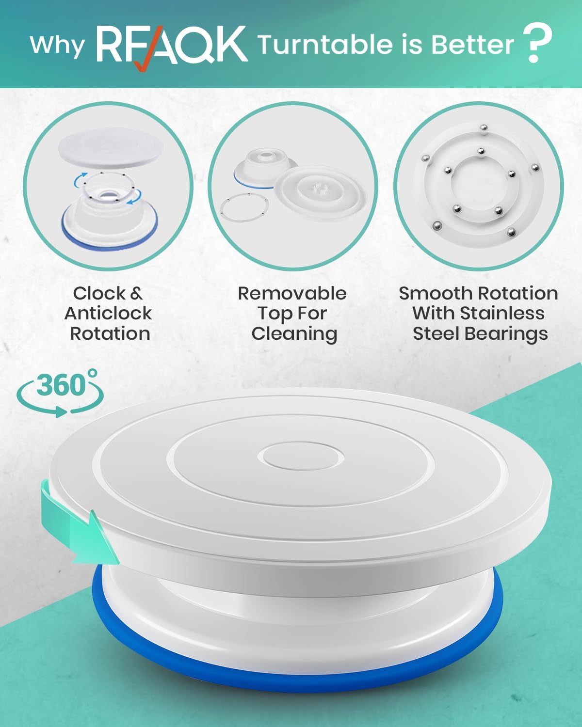 200PCs Cake Decorating Kit for Beginners with Turntable for Decoration - Piping Bags and Tips Set (110+55), Straight & Offset Spatula, Leveler, Video Course, Pattern Chart & More Baking Supplies