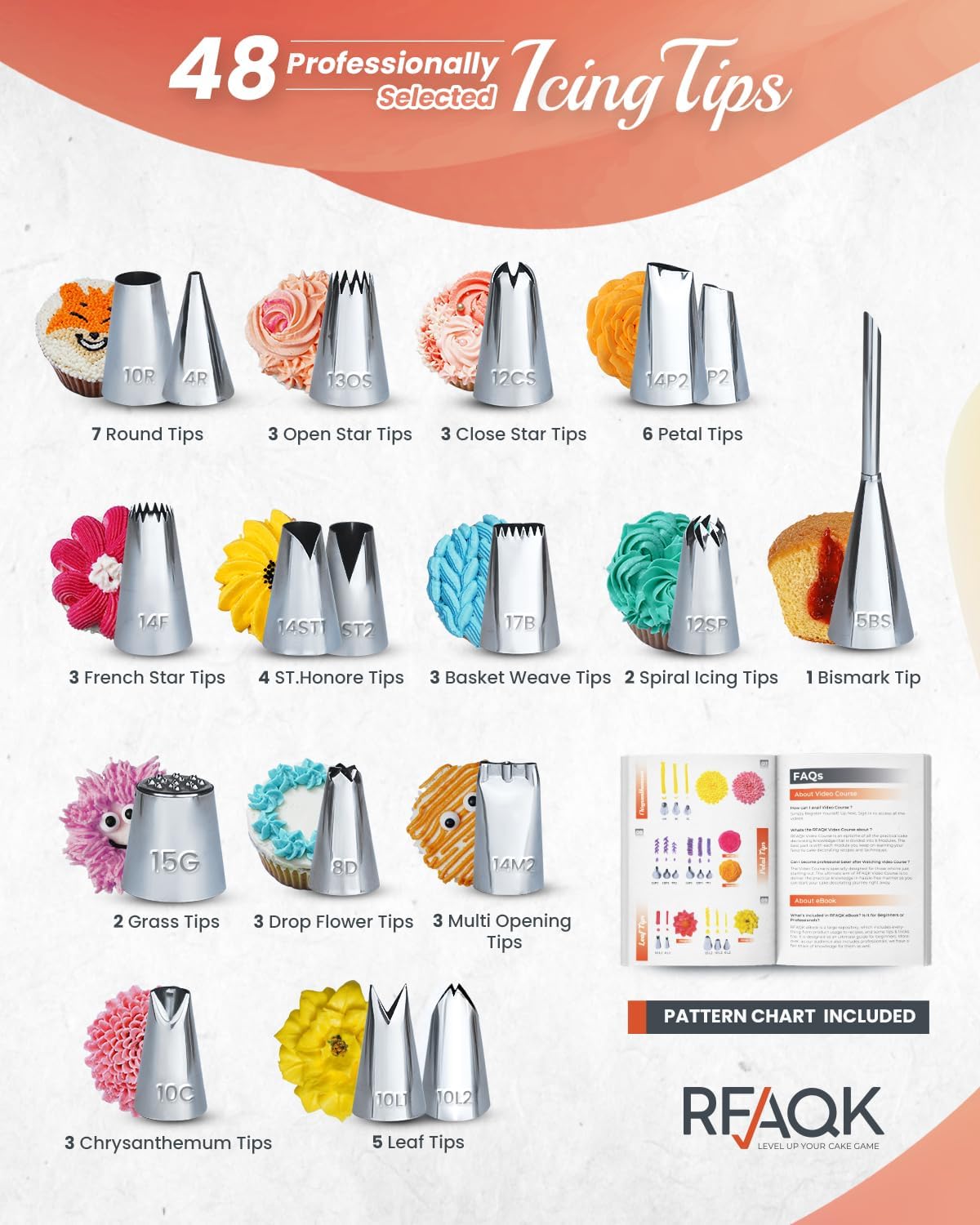 250 PCs Aluminum Cake Decorating Tools Kit with 12" Metal Turntable & Knife set-48 Numbered Icing Tips-3 Russian Piping Nozzles-Straight & Angled Spatula-Cake Leveler& Baking Supplies Tools