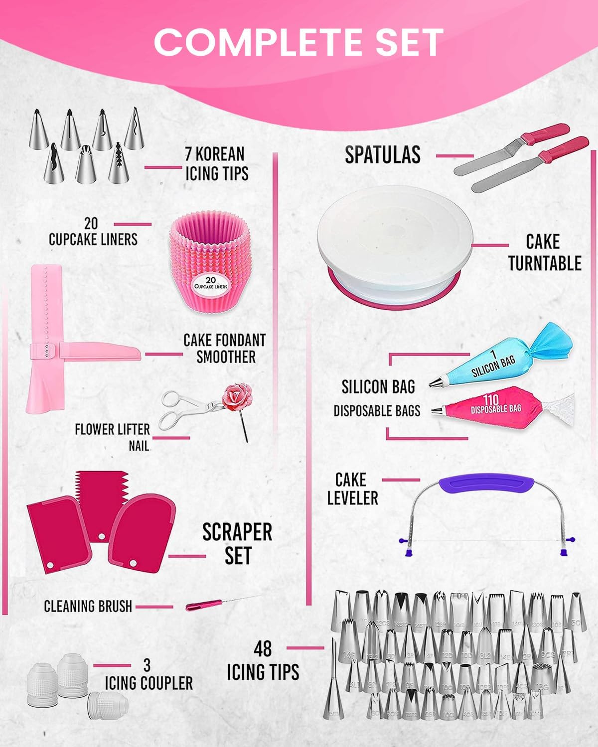 200PCs Cake Decorating Kit for Beginners with Turntable for Decoration - Piping Bags and Tips Set (110+55), Straight & Offset Spatula, Leveler, Video Course, Pattern Chart & More Baking Supplies
