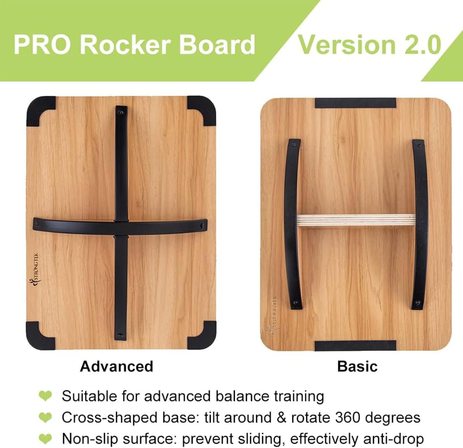 Professional Wooden Balance Board, Rocker Board, Wood Standing Desk Accessory, Balancing Board for Under Desk, Anti Slip Roller, Core Strength, Stability, Office Wobble Boards