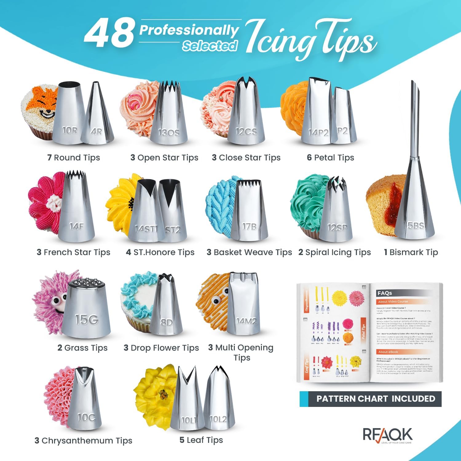 74 PCs Icing Piping Bags and Tips Set, Cake Decorating Kit with 48-Numbered Piping Tips, Anti Burst Pastry Bags for Cookie Cupcake Cake Decoration, Cake Decorating Tips Set with Booklet & E-book