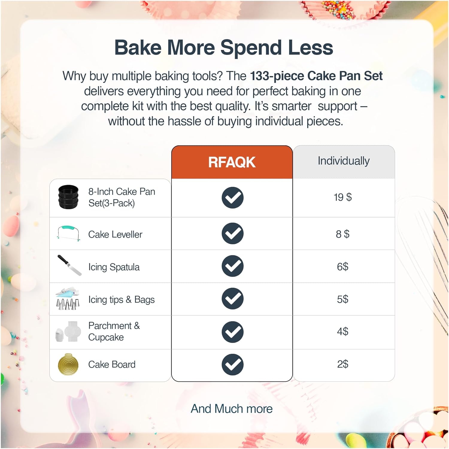 133PCs Round Cake Pans Sets for Baking + Cake Decorating Kit with NonStick 8 Inch Cake Pan Set of 3 -Icing Tips,Cake Leveler,Spatula, Multifunctional Cake Pan, Baking Supplies Gift & eBook