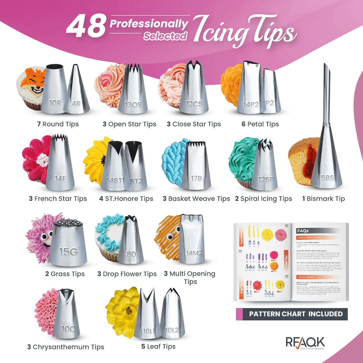 74 PCs Icing Piping Bags and Tips Set, Cake Decorating Kit with 48-Numbered Piping Tips, 20+1 Pastry Bags for Cookie Cupcake Cake Decoration, with Booklet and E-book (Pink)