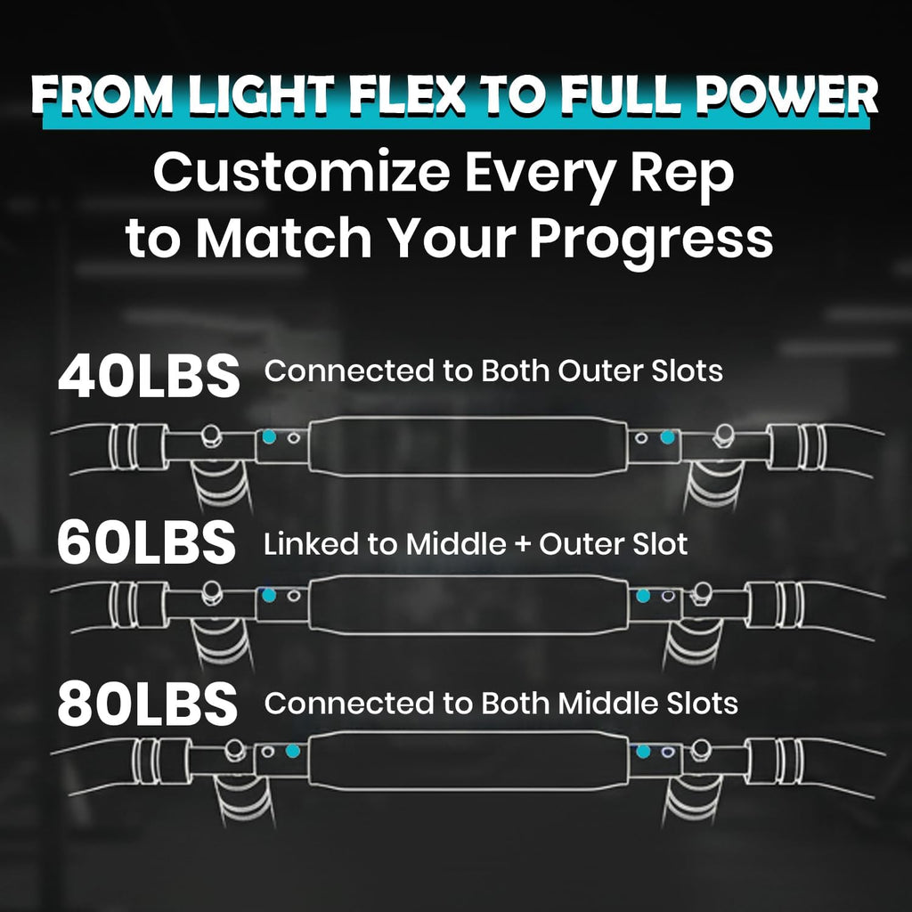 Twister Arm Trainer for Men – Adjustable Resistance 40-140lb – Ergonomic 27° Chest & Biceps Workout Bar – Portable & Detachable Home Gym Fitness Equipment