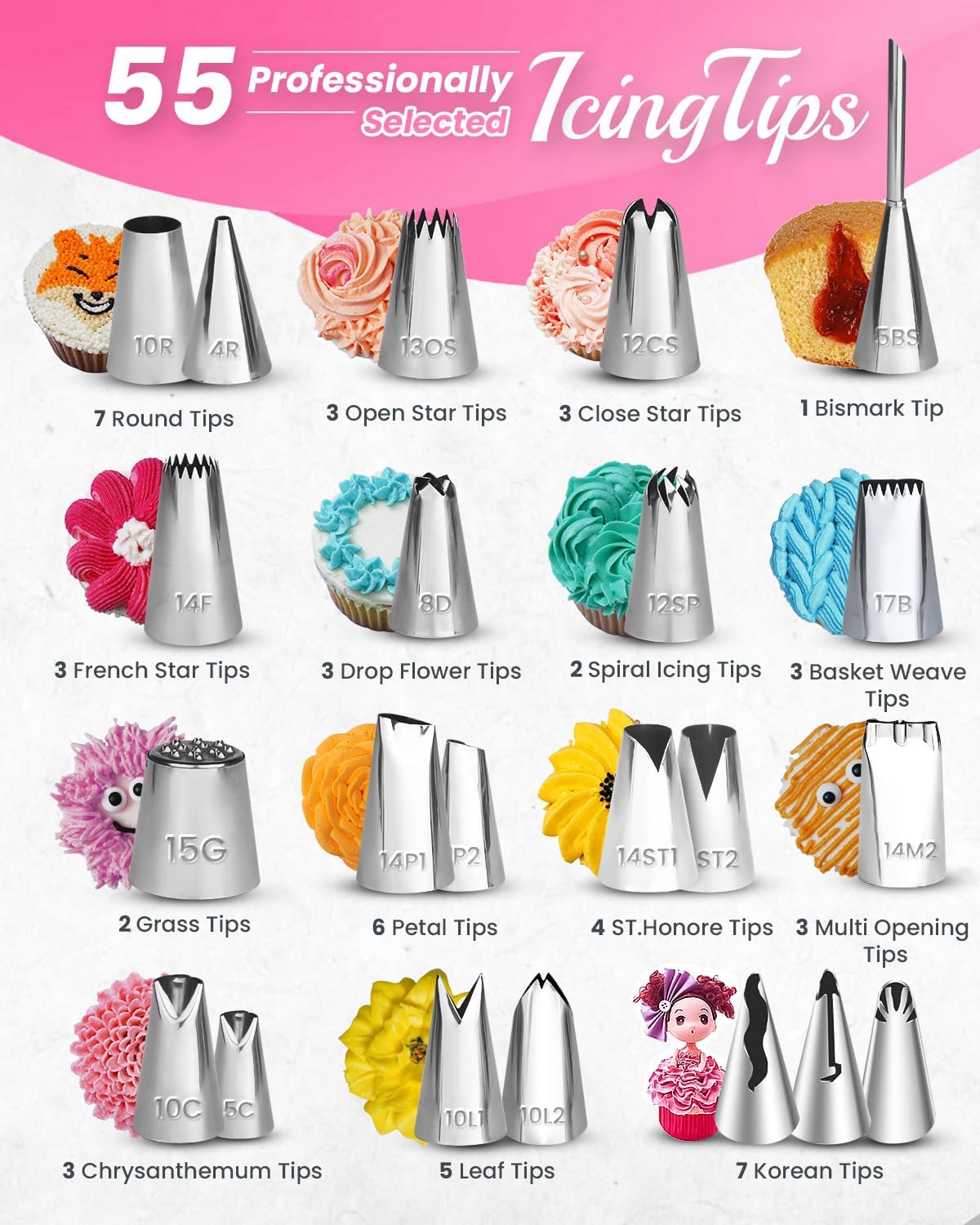 200PCs Cake Decorating Kit for Beginners with Turntable for Decoration - Piping Bags and Tips Set (110+55), Straight & Offset Spatula, Leveler, Video Course, Pattern Chart & More Baking Supplies