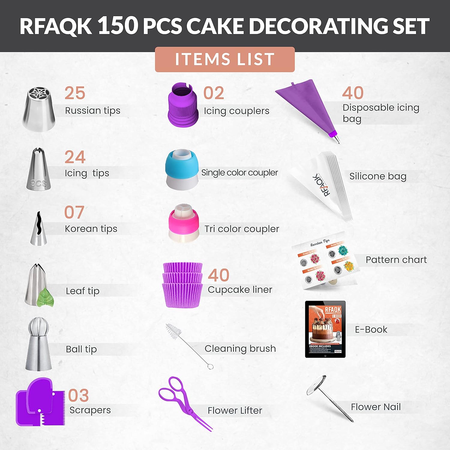 150PCs Russian Piping Tips for Cake Decorating - Piping Bags and Tips Set include 25 Extra Large Russian Tips,31 Icing Tips, 41 Pastry Bags & Other Frosting Tools for Cookie, Cupcake & Cake Decoration