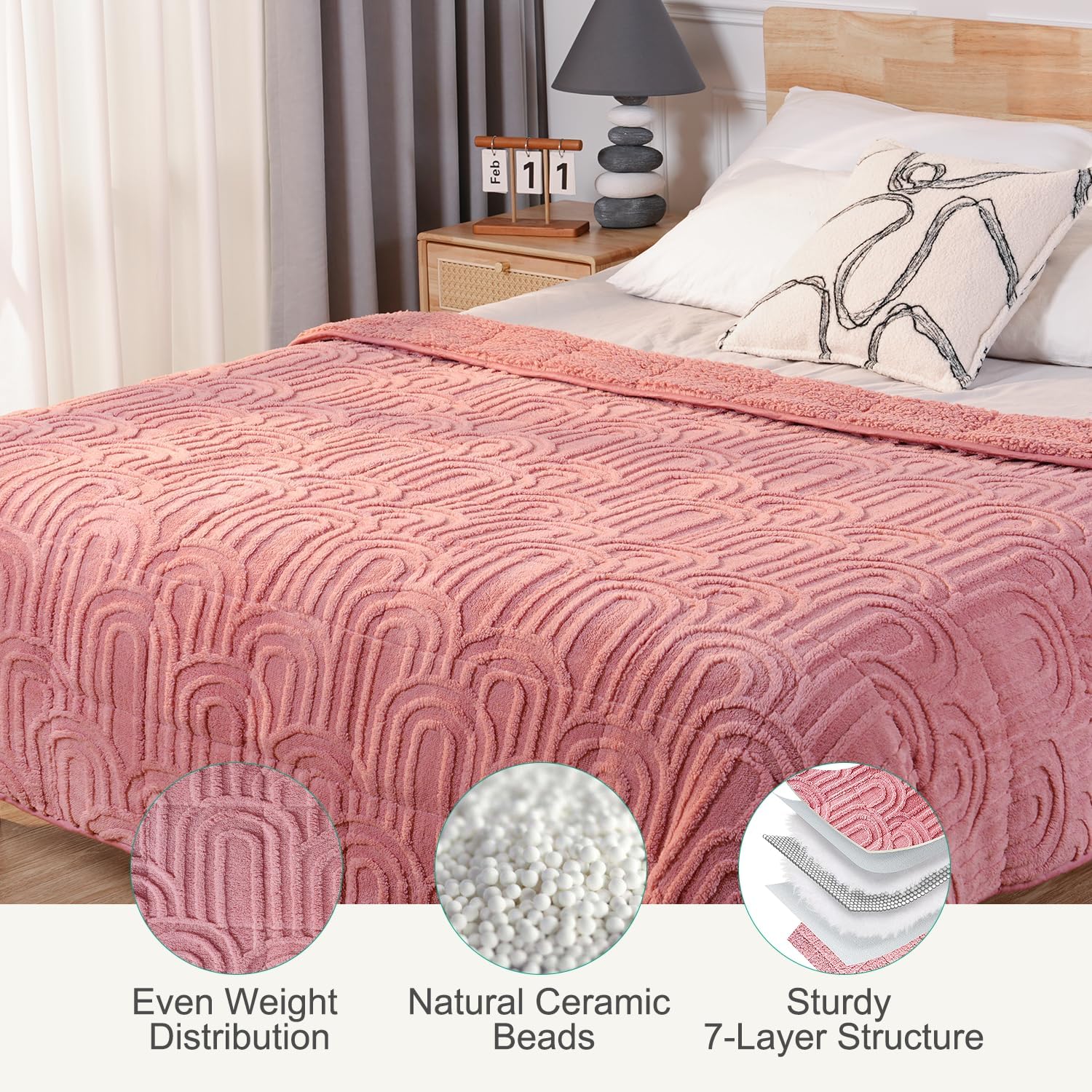 Pink Cottonblue Weighted Blanket for Adults Queen Size 6.61 pound, Soft Fluffy Sherpa Fleece Jacquard Weighted Blankets Throw 27"x40" for Sleep Relax, Fuzzy Warm Arch Heavy Blanket for Bed Couch, Pink