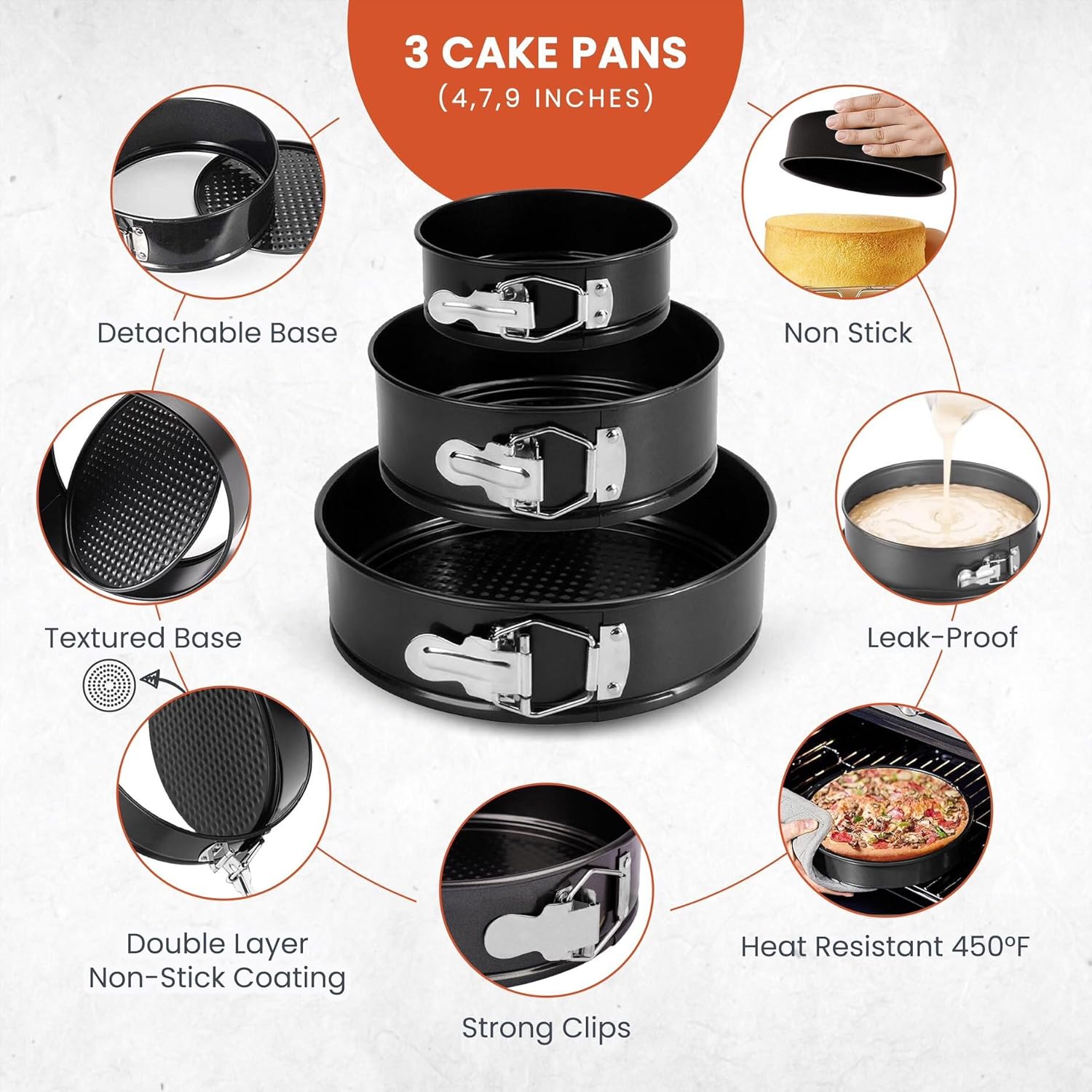 150PCs Cake Pan Set for Baking + Cake Decorating Supplies: 3 Round Non Stick Springform Pan Set (4, 7, 9 inches),24 Icing Tips,Cake Leveler–Multi-functional Leak-Proof Cake Pans & eBook