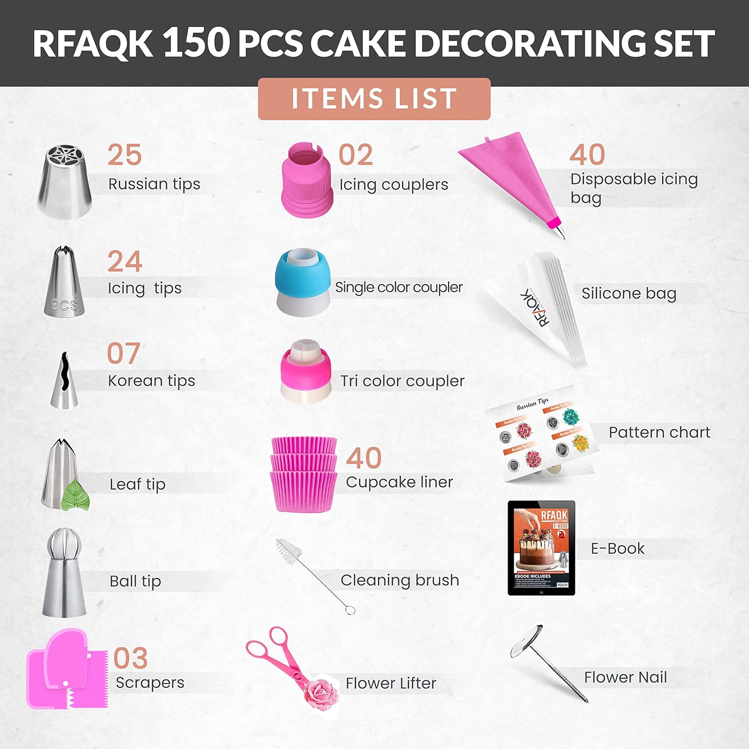 150PCs Russian Piping Tips for Cake Decorating - Piping Bags and Tips Set include 25 Extra Large Russian Tips,31 Icing Tips, 41 Pastry Bags & Other Frosting Tools for Cookie, Cupcake & Cake Decoration