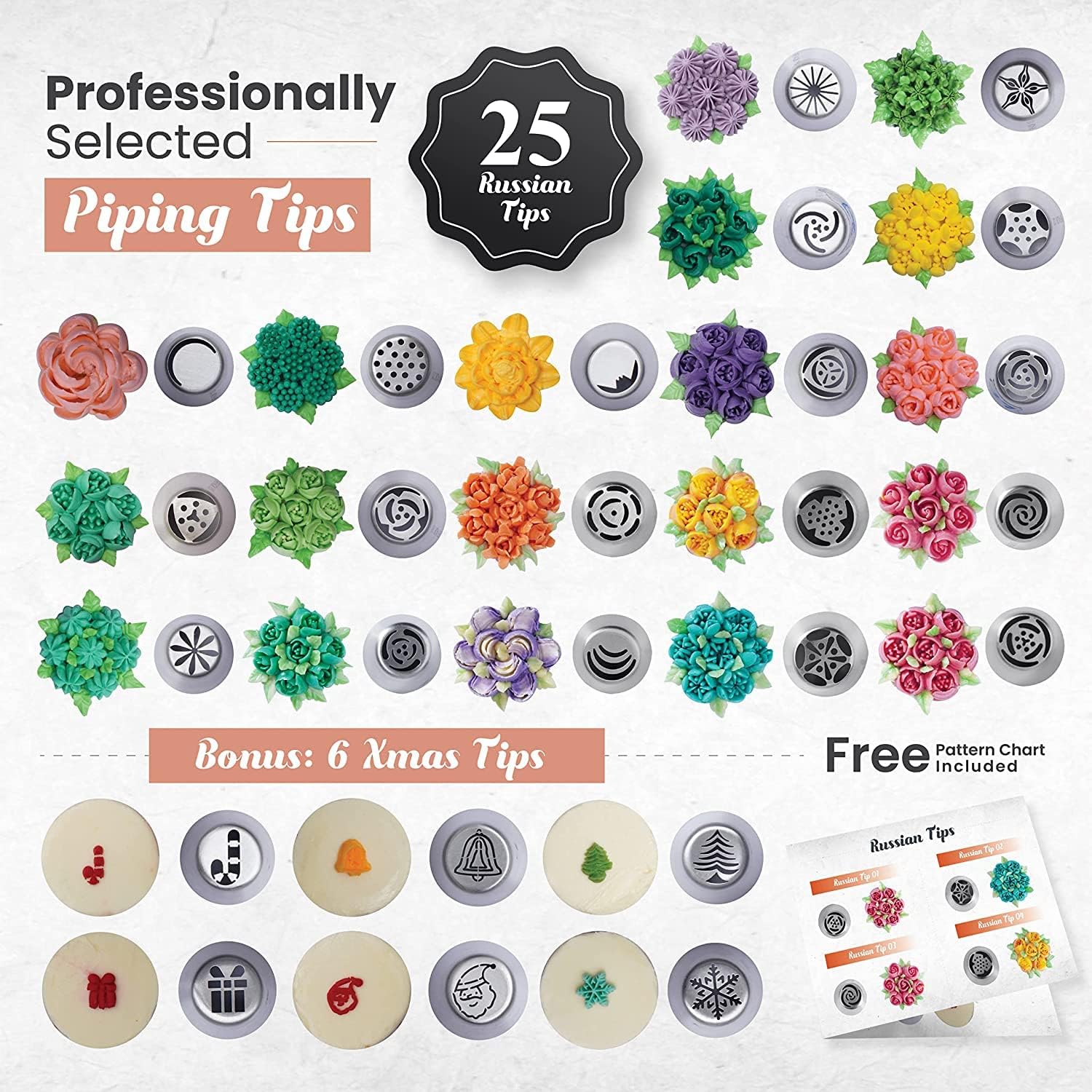 150PCs Russian Piping Tips for Cake Decorating - Piping Bags and Tips Set include 25 Extra Large Russian Tips,31 Icing Tips, 41 Pastry Bags & Other Frosting Tools for Cookie, Cupcake & Cake Decoration