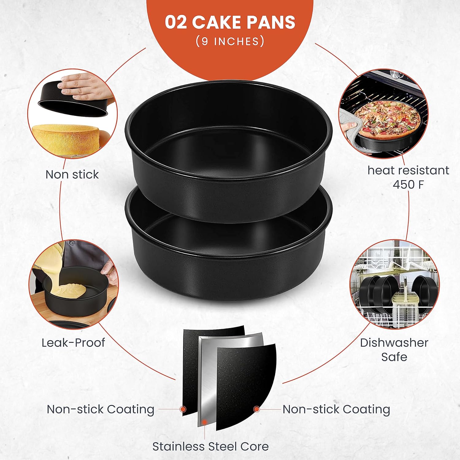 9-Inch Round Cakes Pan Set of 2 with 40 Pieces Parchment Paper Rounds, Nonstick Baking Cake Pans Sets for Baking