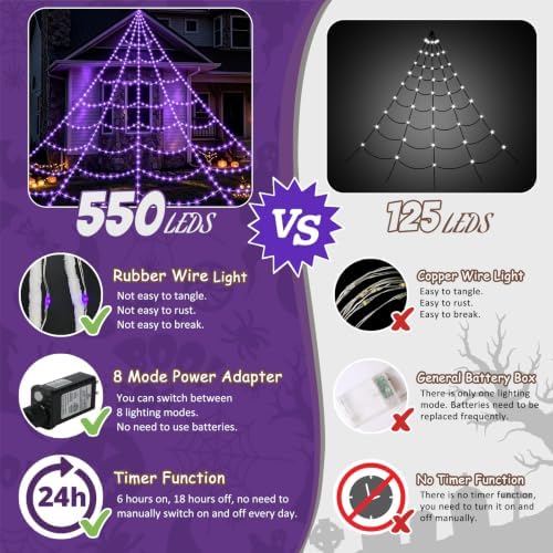 Halloween Spider Web Outdoor Decorations, Purple Lights Up Giant Spiderweb